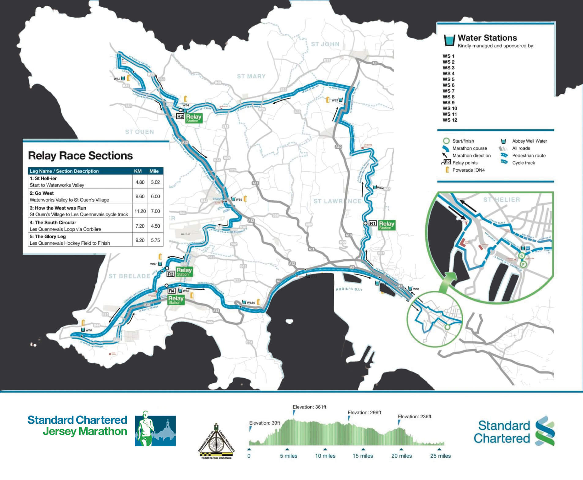 new jersey marathon map Premier Webzine Bildergallerie